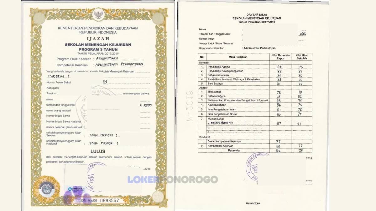 Nilai Ijazah SMK Dimana