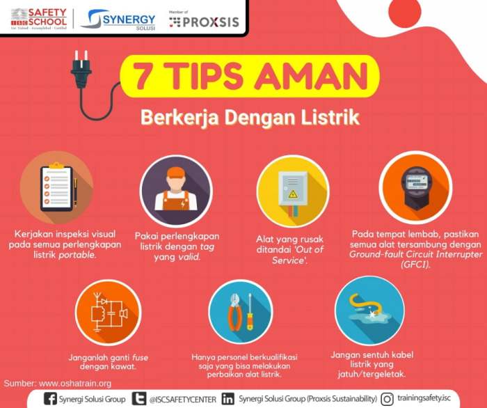 Tips Keselamatan Kerja: Lindungi Diri Anda di Tempat Kerja