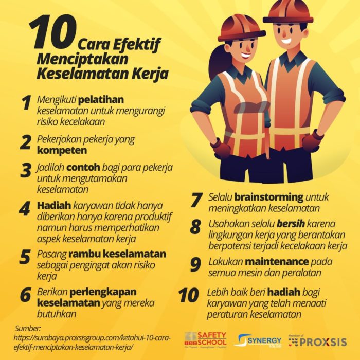 Tips Keselamatan Kerja: Lindungi Diri Anda di Tempat Kerja