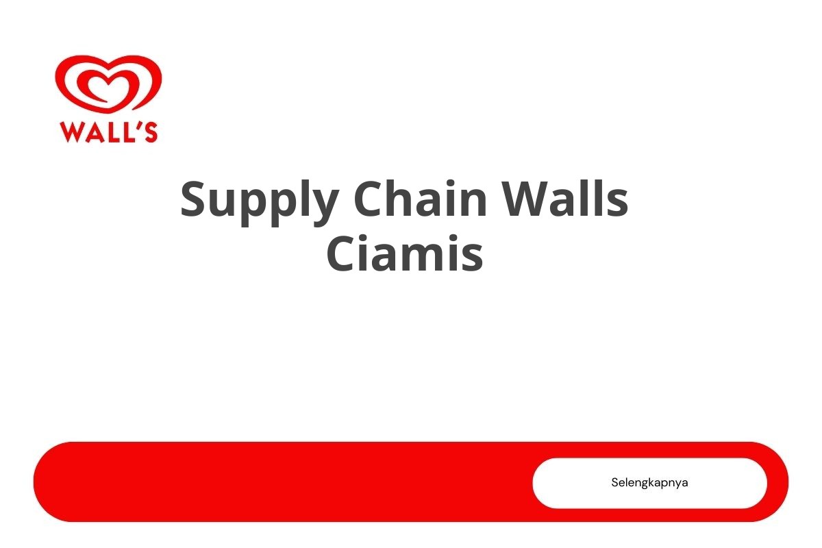 Supply Chain Walls Ciamis